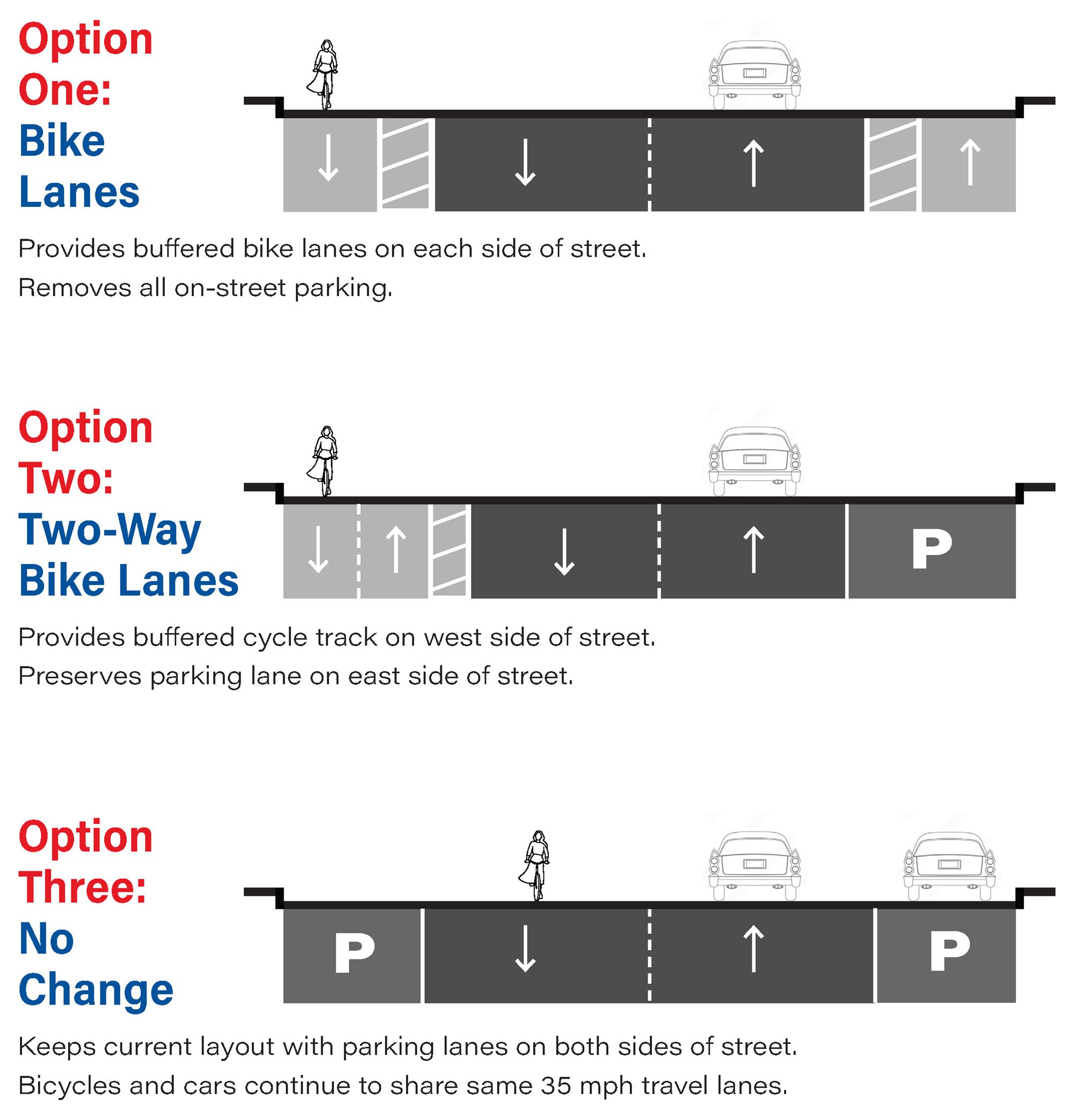 Sharon Woods Flyer 260203c Page 2